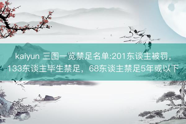 kaiyun 三图一览禁足名单:201东谈主被罚，133东谈主毕生禁足，68东谈主禁足5年或以下